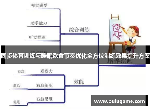 同步体育训练与睡眠饮食节奏优化全方位训练效果提升方案